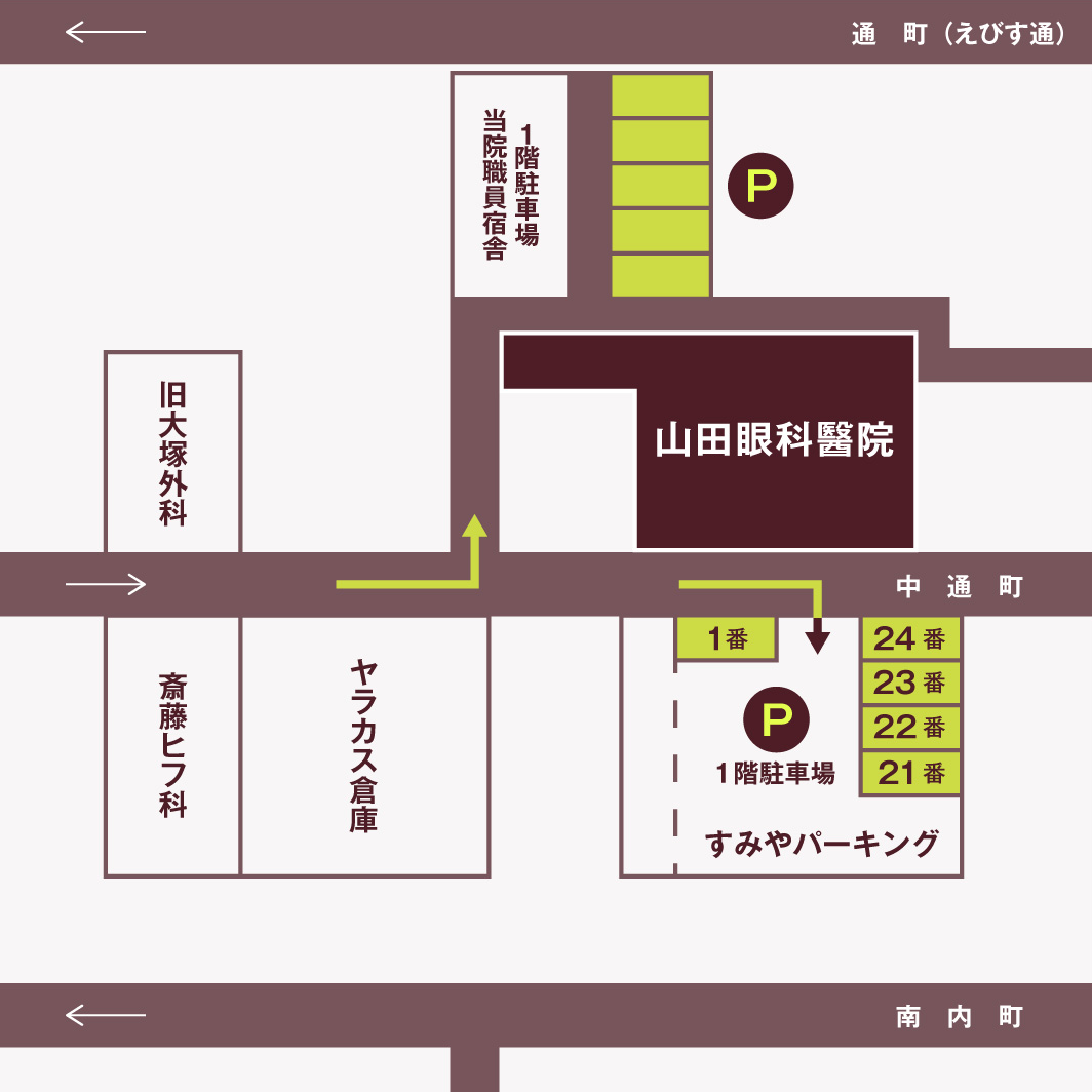 駐車場のイラスト案内